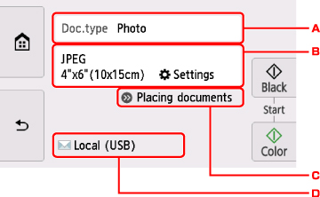 figura: Ecran senzitiv